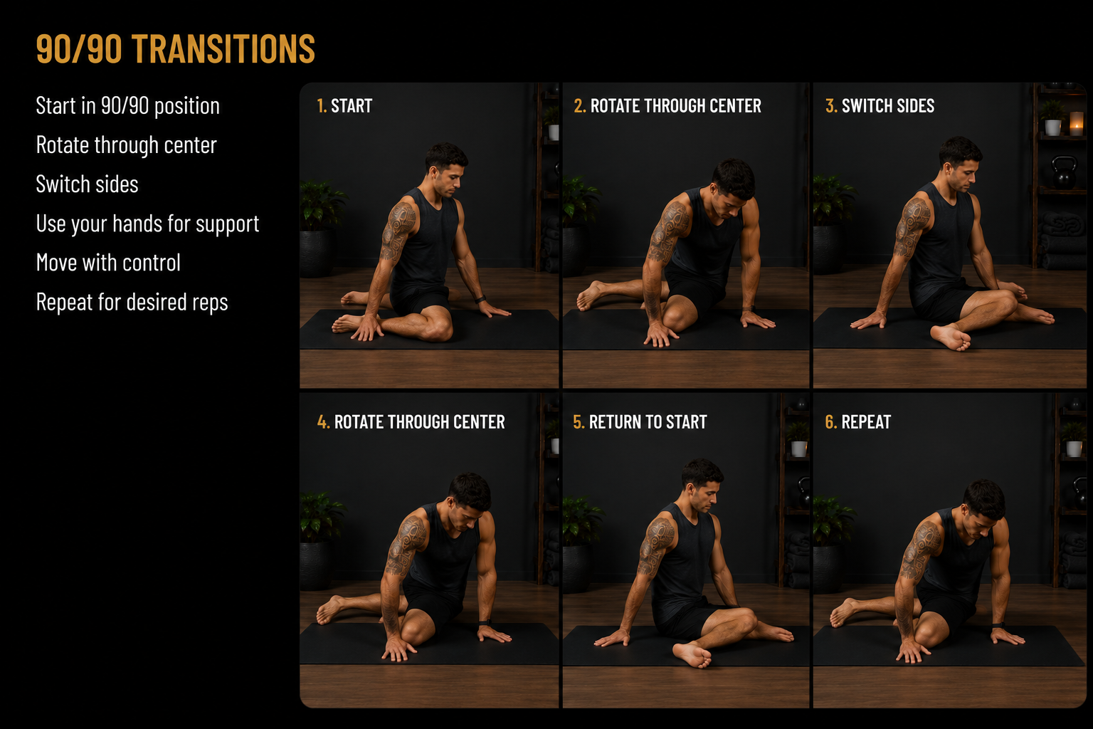 90/90 Transitions
